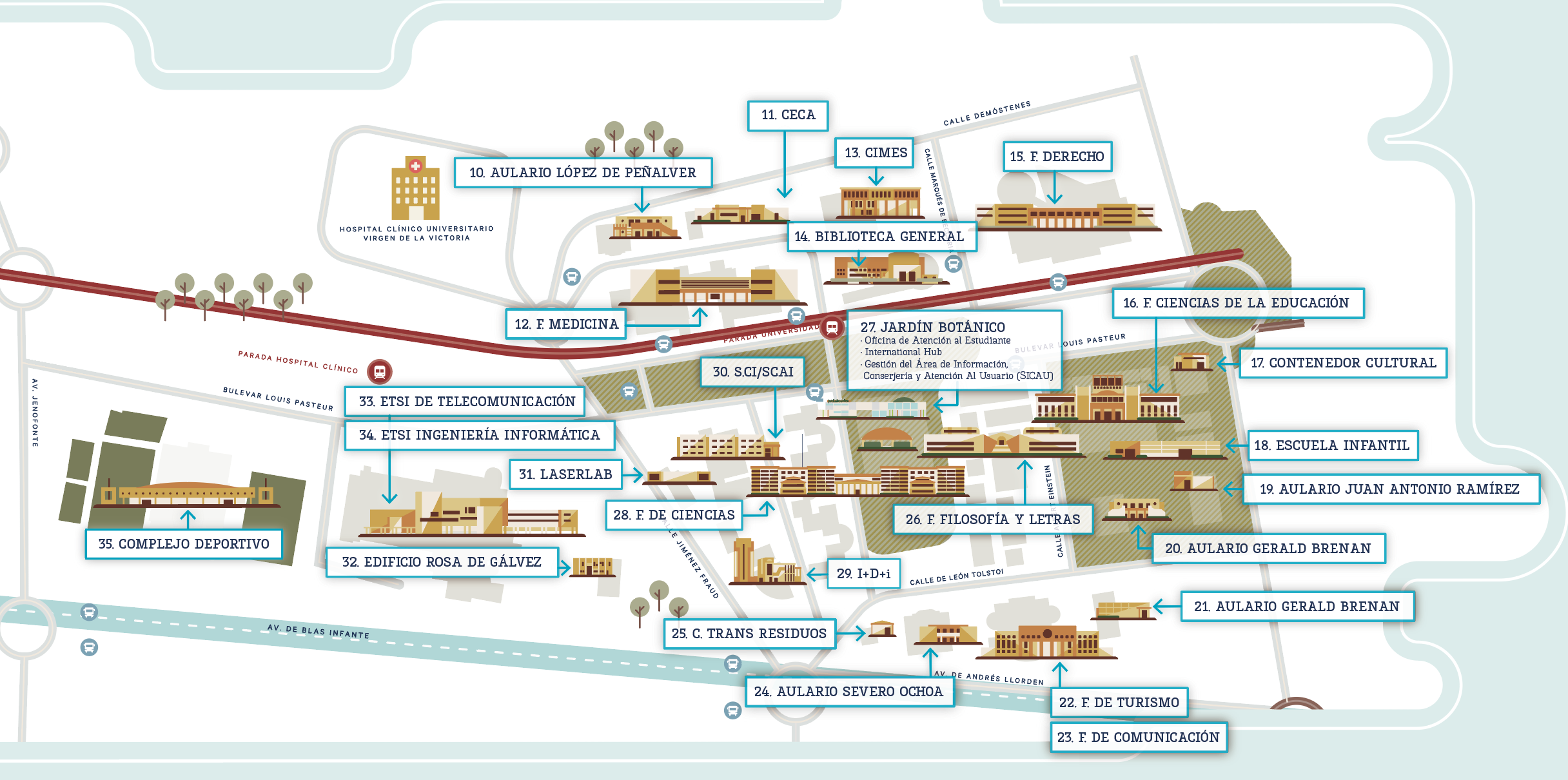 Mapa ou vista aérea do campus de Teatinos